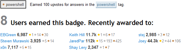 PowerShell badge on Stack Overflow
